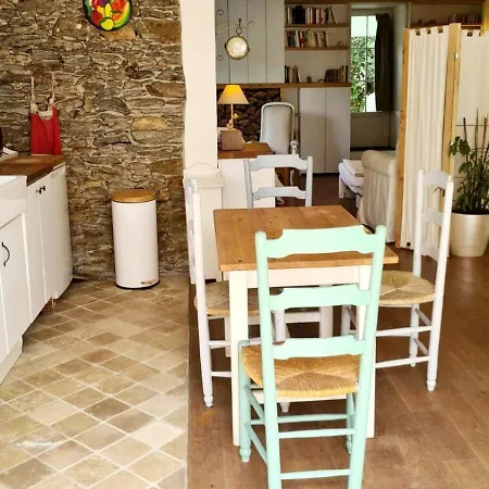 Pierre Et Riviere - Terrasse En Apartment *